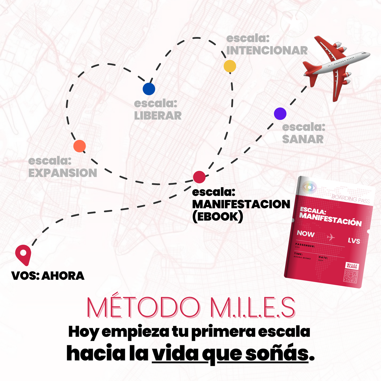 Método M.I.L.E.S™: eBook Escala MANIFIESTACIÓN + 4 BONUS! 🎁 (Digital)